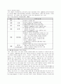 유통서비스시장 6페이지
