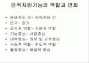 REPORT-인적자원관리 13페이지