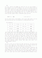 근로시간 단축에 대하여 12페이지