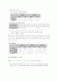 국어음운론정리 10페이지