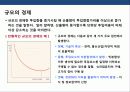 비용우위 경영전략의 이해 및 성공 & 실패 사례 분석 3페이지