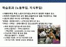 비용우위 경영전략의 이해 및 성공 & 실패 사례 분석 8페이지
