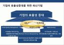 비용우위 경영전략의 이해 및 성공 & 실패 사례 분석 19페이지