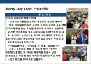 비용우위 경영전략의 이해 및 성공 & 실패 사례 분석 27페이지