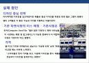 비용우위 경영전략의 이해 및 성공 & 실패 사례 분석 38페이지