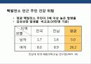 원자력발전의 국내 세계적 동향 문제점에 대한 이해 30페이지