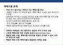 원자력발전의 국내 세계적 동향 문제점에 대한 이해 31페이지