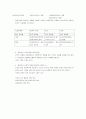 조직 기업 경영- 경영자의 역할 5페이지