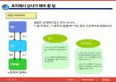 좋은상사와좋은부하가되는방법 6페이지
