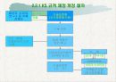 표준화의 목적 및 표준의 역할 17페이지