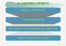 표준화의 목적 및 표준의 역할 25페이지