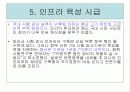 표준화의 목적 및 표준의 역할 35페이지