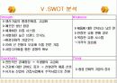풀무원의성공사례 8페이지