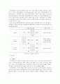 한국전통민가의평면유형분류 22페이지