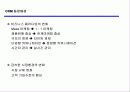 CRM과SCM에관하여 5페이지