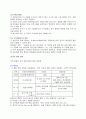 eToystory사업계획서 6페이지