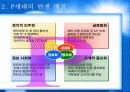 P세대소비자분석보고서 4페이지