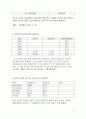 정규직과 비정규직 노동자의 비율과 수입비교(양극화 현상) 6페이지