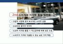 렉서스의 미국시장 성공 전략 한국시장 진출 전략 분석 12페이지