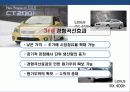 렉서스의 미국시장 성공 전략 한국시장 진출 전략 분석 13페이지