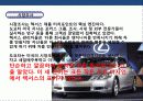 렉서스의 미국시장 성공 전략 한국시장 진출 전략 분석 23페이지