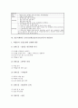 정신지체아동 놀이중심학습(놀이중심교육)의 기초신체운동놀이와 풍선놀이, 정신지체아동 놀이중심학습(놀이중심교육)의 공작놀이와 전통놀이, 정신지체아동 놀이중심학습(놀이중심교육)의 역할놀이와 사회극놀이 16페이지