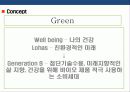 신규 청량음료 브랜드 런칭 브랜드 커뮤니케이션 전략 7페이지