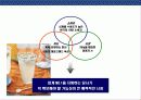 신규 청량음료 브랜드 런칭 브랜드 커뮤니케이션 전략 18페이지