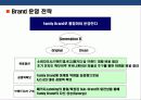신규 청량음료 브랜드 런칭 브랜드 커뮤니케이션 전략 19페이지