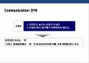 신규 청량음료 브랜드 런칭 브랜드 커뮤니케이션 전략 20페이지