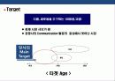 신규 청량음료 브랜드 런칭 브랜드 커뮤니케이션 전략 24페이지