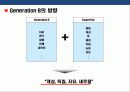 신규 청량음료 브랜드 런칭 브랜드 커뮤니케이션 전략 27페이지
