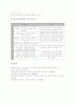 [천주교][가톨릭]천주교(가톨릭)의 기원, 천주교(가톨릭)의 도입, 천주교(가톨릭)의 철학, 천주교(가톨릭)의 사생관, 천주교(가톨릭)의 성직자, 천주교(가톨릭)의 제례(제사), 천주교(가톨릭)와 기독교 비교 분석 13페이지