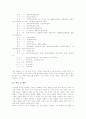 한글(우리말, 우리글) 특징, 한글(우리말, 우리글) 원리, 한글(우리말, 우리글) 장점, 한글(우리말, 우리글)과 주시경, 한글(우리말, 우리글)과 글자꼴, 한글(우리말, 우리글) 국한문혼용, 한글 파괴 사례와 제언 12페이지