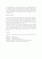 사이버공동체(가상공동체, 인터넷)의 특성과 필요성, 사이버공동체(가상공동체, 인터넷)의 배경과 관계형성, 사이버공동체(가상공동체, 인터넷)의 사례, 사이버공동체(가상공동체, 인터넷)의 발전방향과 시사점 11페이지