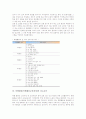 특별활동(특별활동교육과정)의 운영과 편성, 특별활동(특별활동교육과정) 독서교육과 효행교육, 특별활동(특별활동교육과정) 진로교육과 환경교육, 특별활동(특별활동교육과정) 기타교육, 특별활동교육과정 평가 6페이지