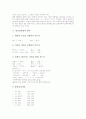 [한글][한글맞춤법][한글 특징][한글 우수성][한글맞춤법 원칙][한글맞춤법 위반 사례]한글의 정의, 한글의 특징, 한글의 우수성, 한글맞춤법의 배경, 한글맞춤법의 원칙, 한글맞춤법의 단계, 한글맞춤법의 위반사례 7페이지