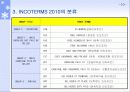 INCOTERMS2010 10페이지