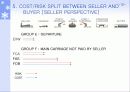 INCOTERMS2010 12페이지