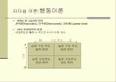 리더쉽 이론의 발달 4페이지