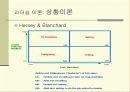 리더쉽 이론의 발달 9페이지