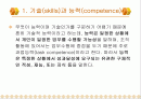 리더의 기술과 능력 2페이지