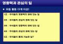 성공리더십을위한자기개발(교재) 26페이지