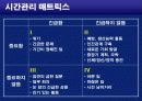 성공리더십을위한자기개발(교재) 36페이지