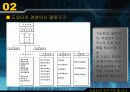 도요타와 GE의 조직구조 및 리더십 분석 11페이지