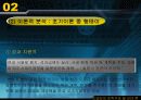 도요타와 GE의 조직구조 및 리더십 분석 15페이지