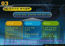 도요타와 GE의 조직구조 및 리더십 분석 28페이지