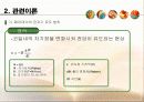 전자기 유도를 이용한 멈추지 않는 팽이 5페이지