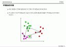 군집화[clustering]의 이해 12페이지