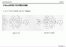 군집화[clustering]의 이해 15페이지